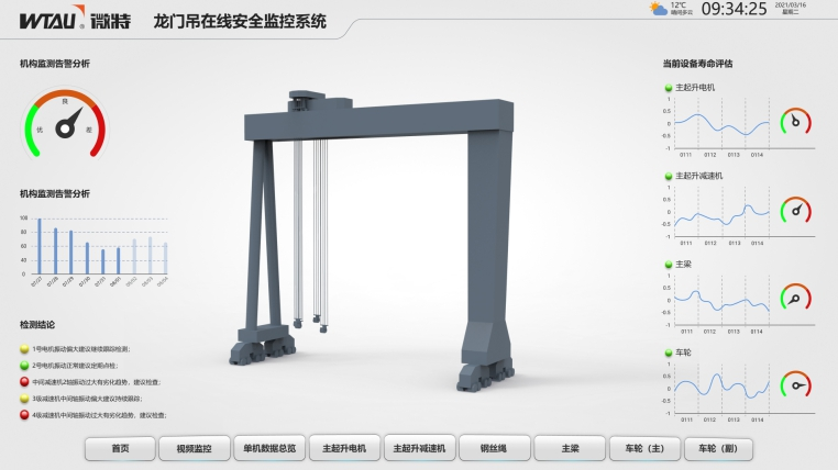 在線故障診斷系統(tǒng)（電機、減速機、行走輪故障診斷）