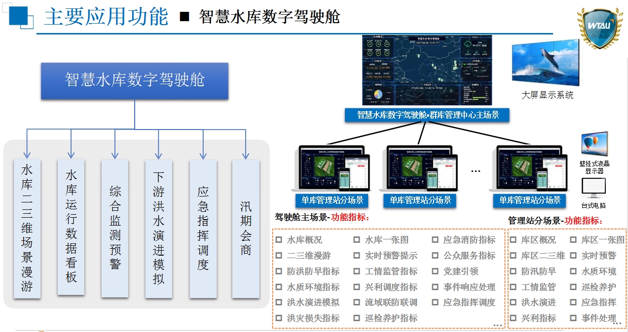 主要應(yīng)用功能 14.jpg