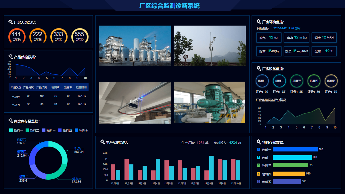 機泵狀態(tài)監(jiān)測及故障診斷多維度分析系統(tǒng)